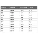 Surfboard Channel Island CI 2.Pro