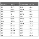 Tabla de surf Channel Island Happy Everyday Spine-Tek