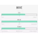 Tabla de surf Channel Island Bobby Quad Spine-Tek