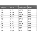Tabla de surf Channel Island CI Pro