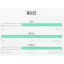 Tabla de surf Channel Island CI Pro