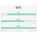 Prancha de surf Channel Island Ci Mid Twin