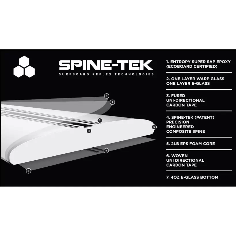 Surfboard Channel Island Neck Beard 3 Spine-Tek