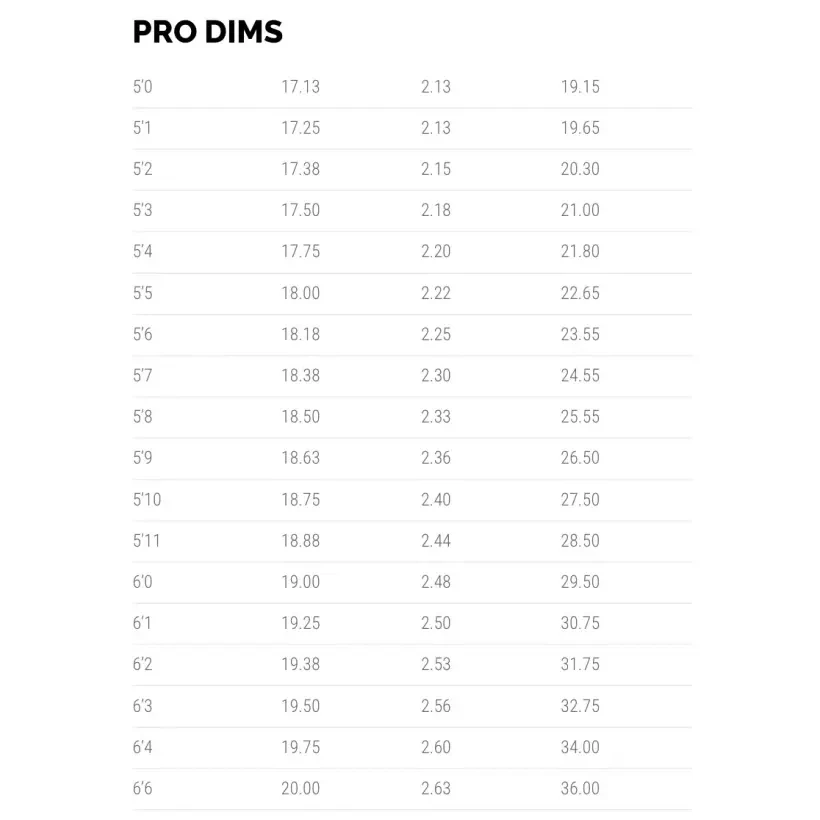 Planche de surf Lost Driver 3.0 Round