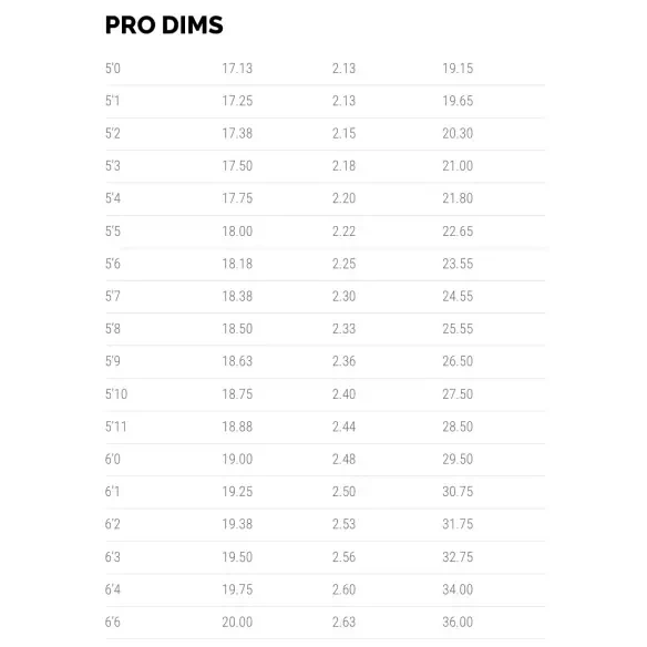 Surfbretter Lost Driver 3.0 Round