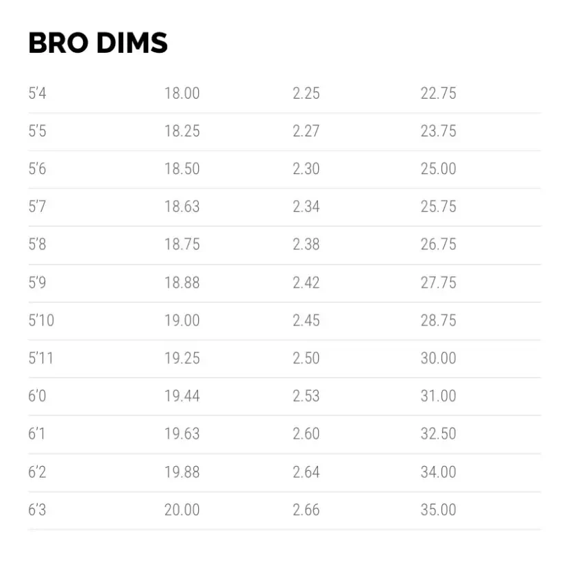 Tavola Da Surf Lost Driver 3.0 Squash