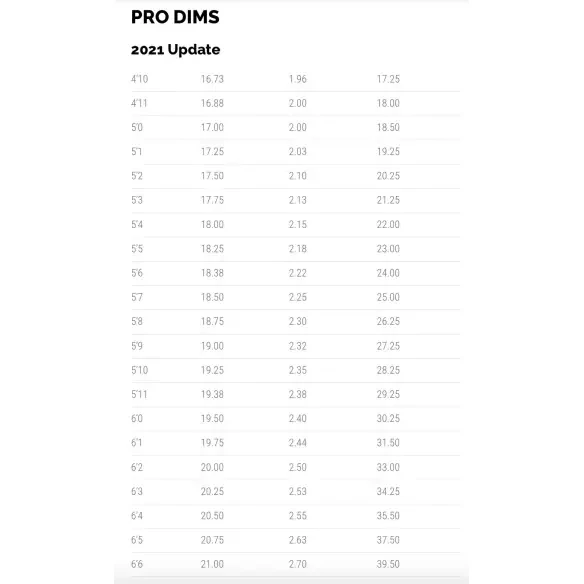 Tabla de surf Lost Sub Driver 2.0