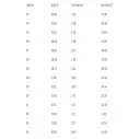 Tabla de surf Lost California twin Light Speed