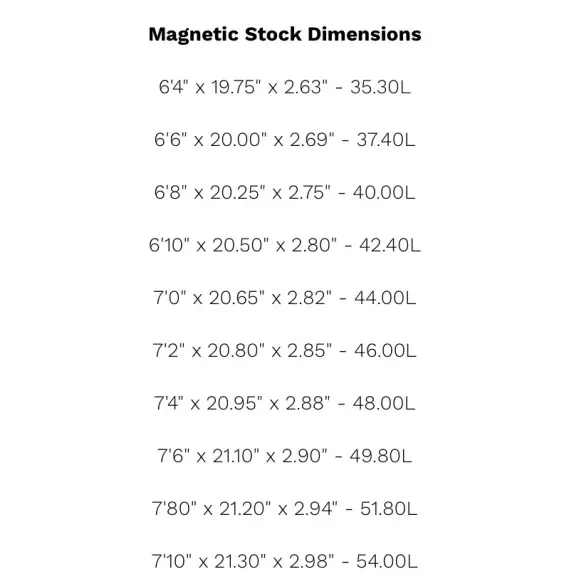 Surfboard Pukas Magnetic Flying