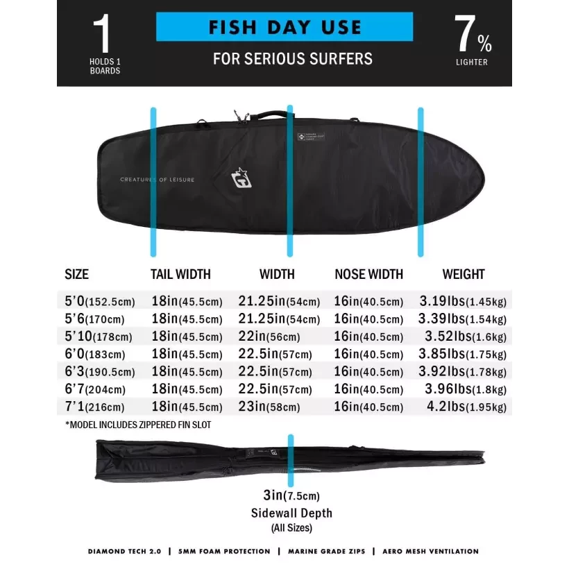 Capas de surf Creatures Day Use Fish DT2 Black