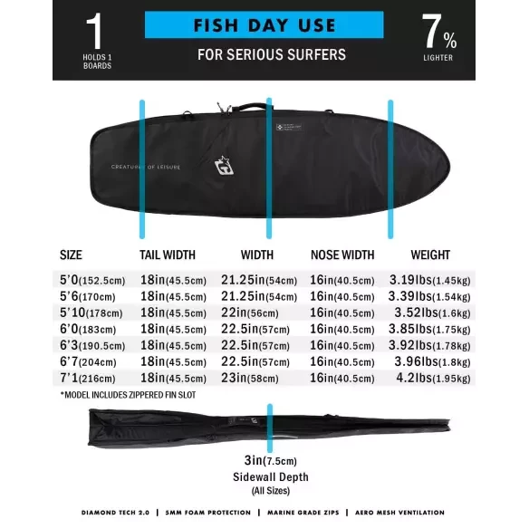 Capas de surf Creatures Day Use Fish DT2 Black