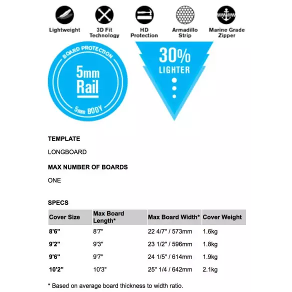 Capas de surf FCS Dayrunner 3D Xfit Longboard Grey