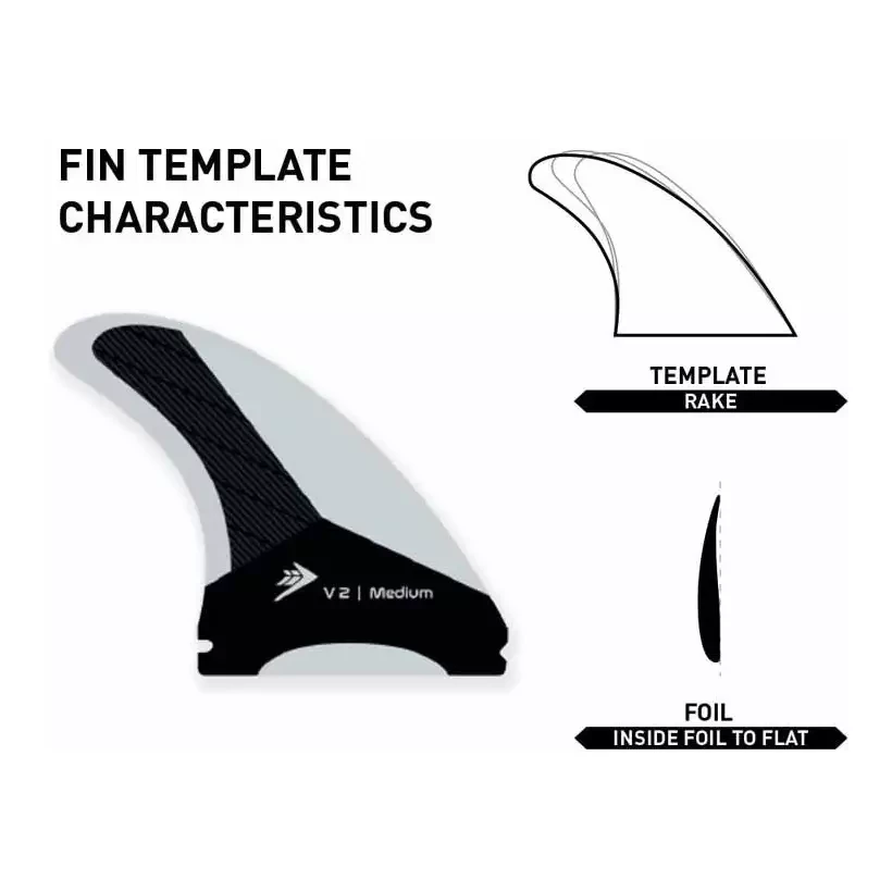Quillas FIREWIRE VELOX Thruster Blue