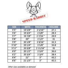 Tabla de surf MS Speed Rabbit CFE 2