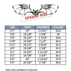 Prancha de surf MS Speedy Bat 2