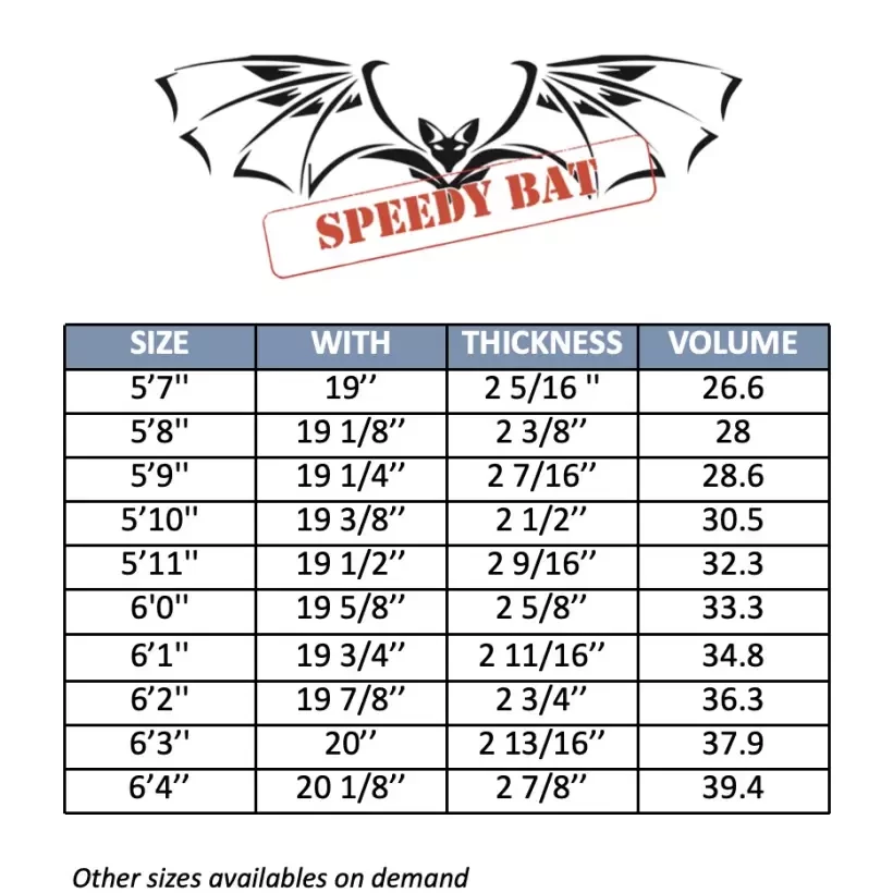 Surfboard MS Speedy Bat