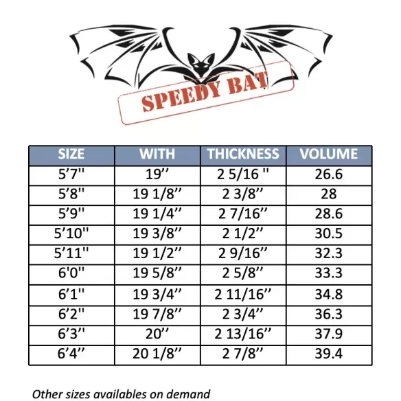 Planche de surf MS Speedy Bat