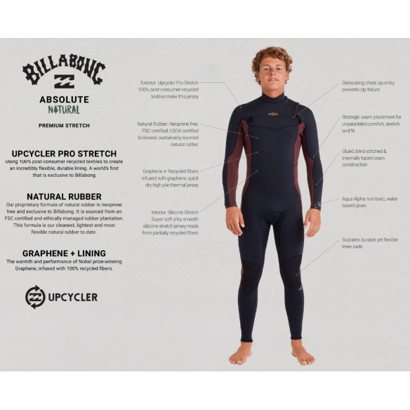 Neopreen Billabong Absolute Natural 5/4mm CZ Black