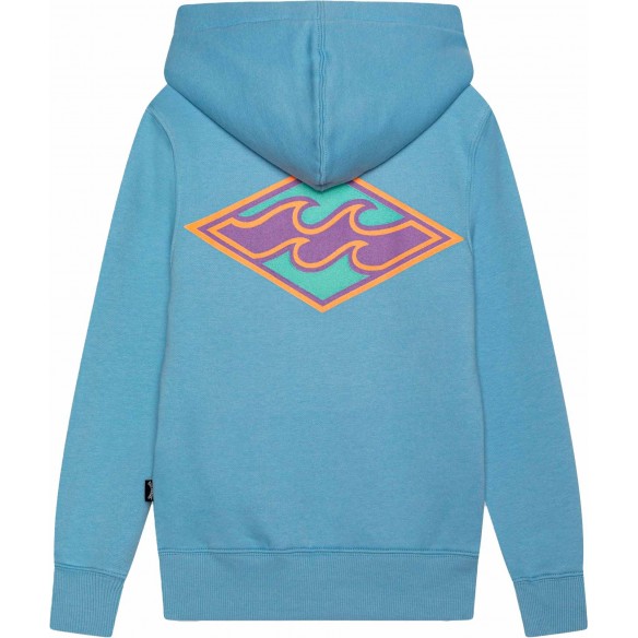 Sweatshirt Billlabong Foundation Boys blue wash