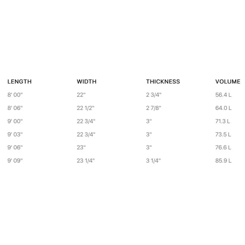 Tabla de surf Firewire Special T Helium