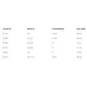 Surfboard Firewire Special T Helium