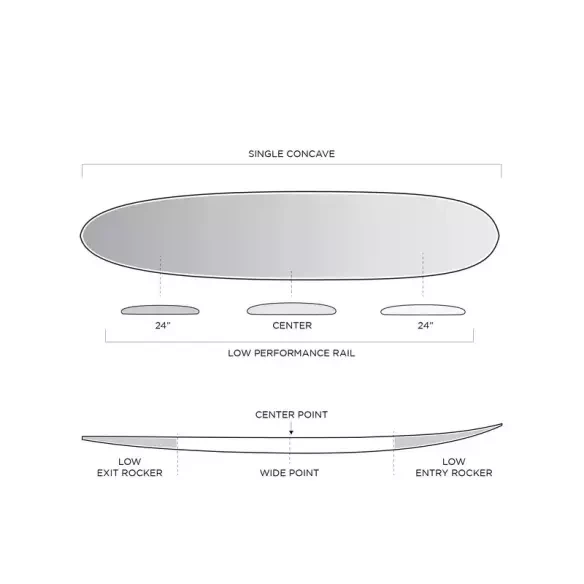 Surfboard Firewire Special T Helium
