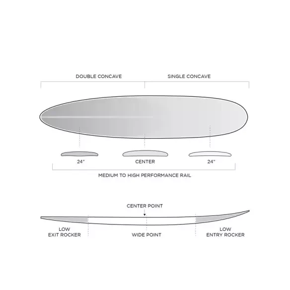 Surfboard longboard Firewire TJ pro Round Volcanic