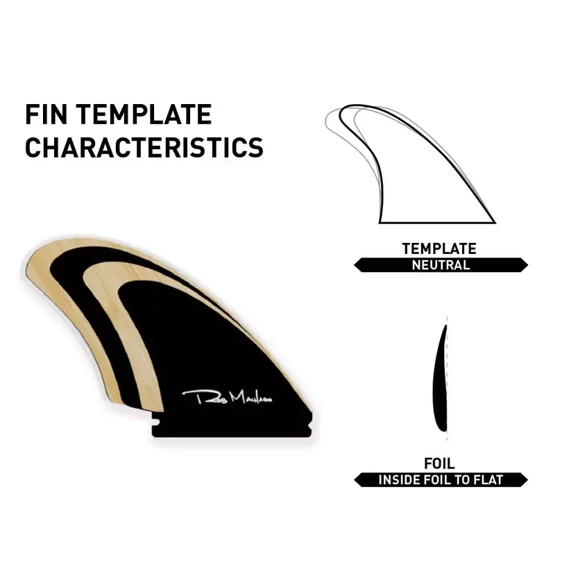 Kiel Firewire Machado Seaside Quad Fin