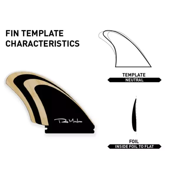 Quilhas surf Firewire Machado Seaside Quad Fin