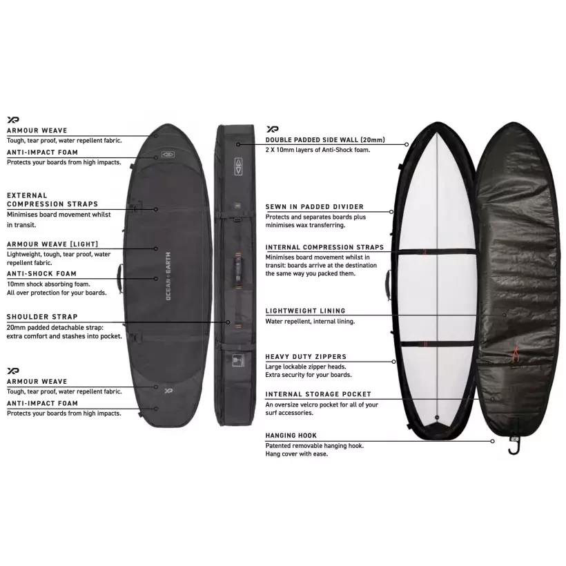 Capas de surf Ocean & Earth HYPA Triple coffin Fish/Short