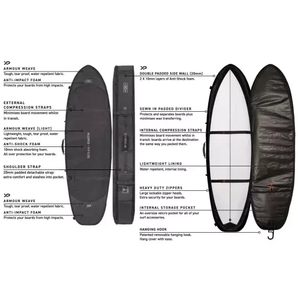 Capas de surf Ocean & Earth HYPA Triple coffin Fish/Short