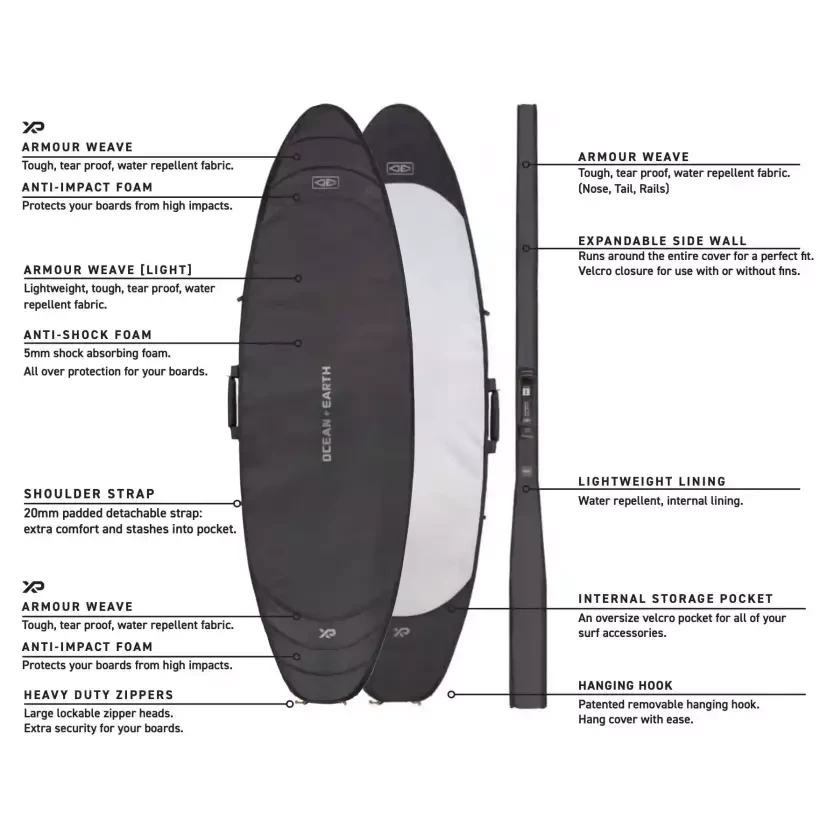 Capas de surf Ocean & Earth HYPA Fish