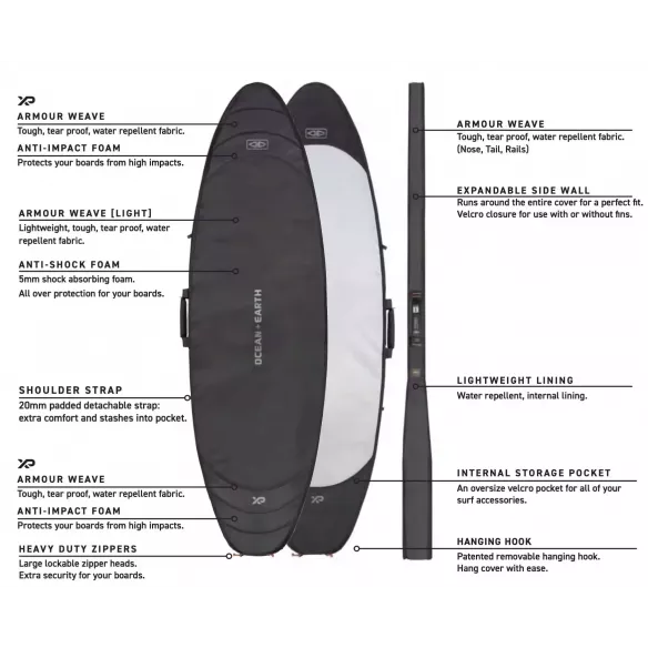 Funda Ocean & Earth HYPA Fish
