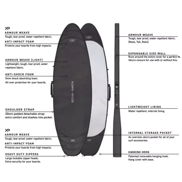 Sacche Ocean & Earth HYPA Longboard