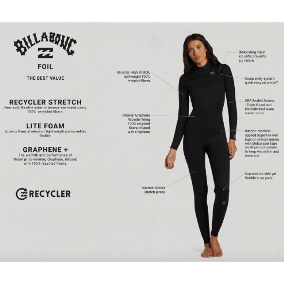 copie de Combinaison Billabong Foil women 3/2mm CZ Black