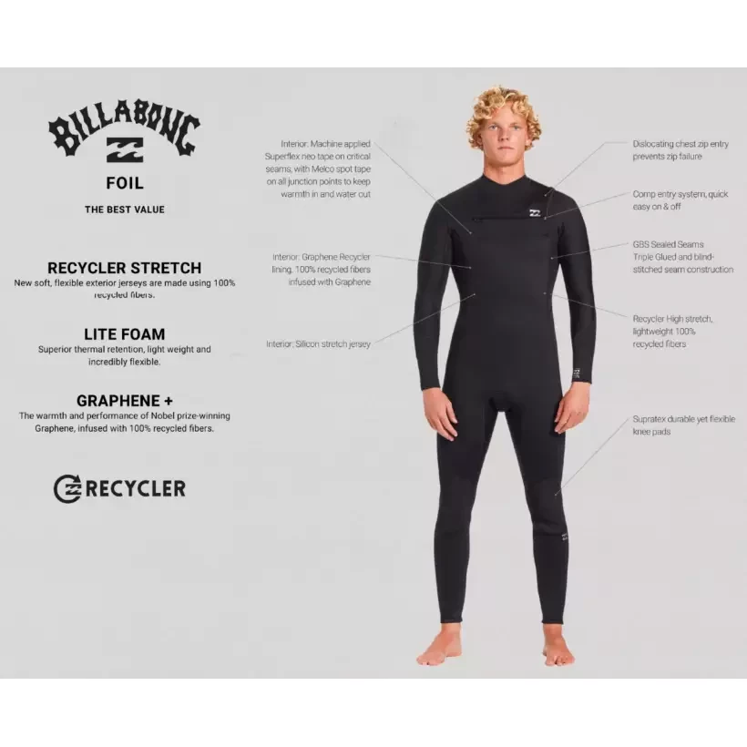 Billabong Foil 3/2mm CZ Black