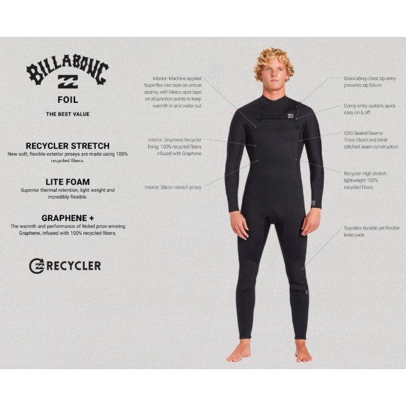 Billabong Foil 3/2mm CZ Black