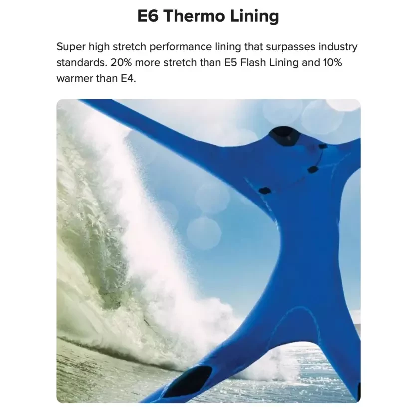 Wetsuit Rip Curl E-Bomb 3/2mm Chest Zip