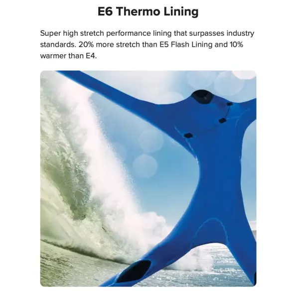 3/2mm Rip Curl E-Bomb Chest Zip Wetsuit