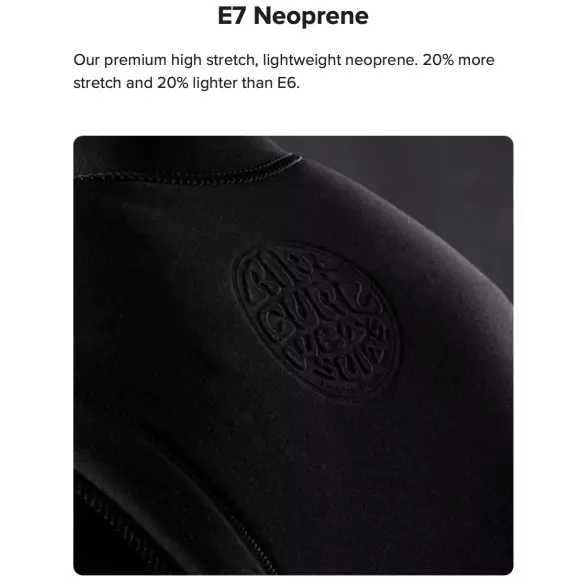 Neoprenanzug Rip Curl E-Bomb 3/2mm Chest Zip
