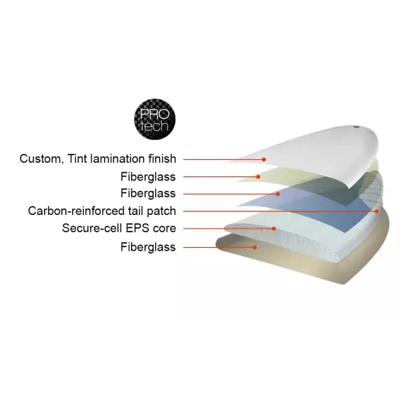 NSP funboard Protech Ocean Tint