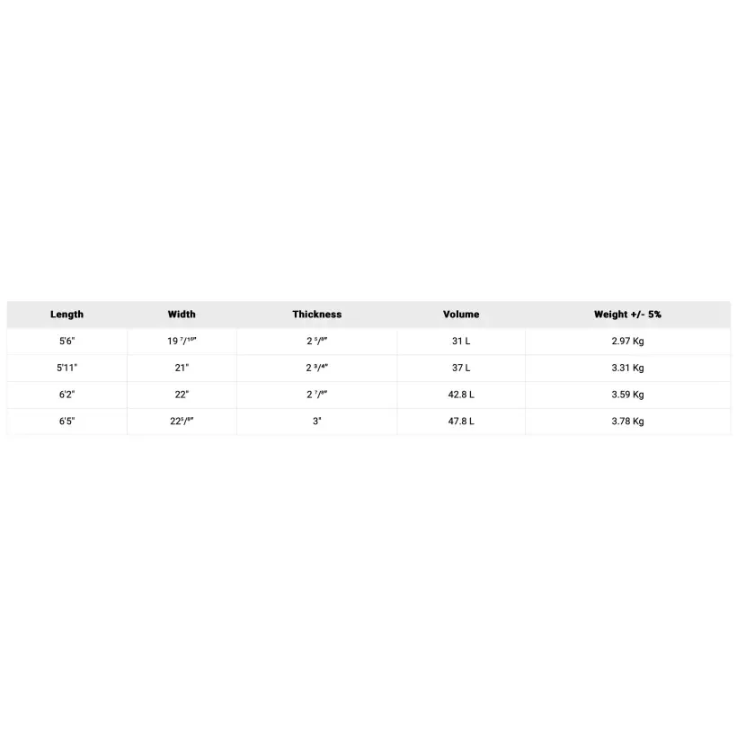 Tabla de surf NSP fish Double Vision Blue Powder
