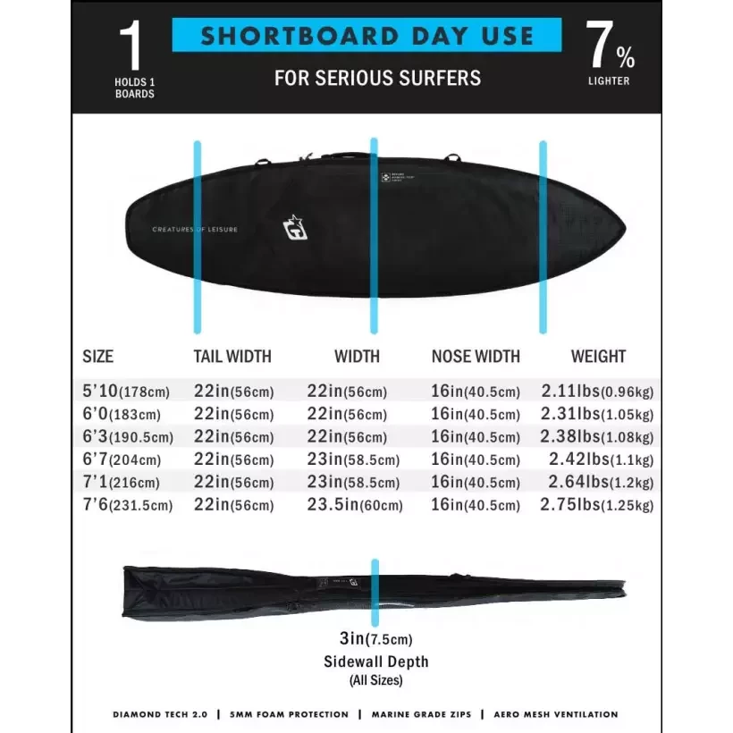 Sacca Creature Shortboard Day Use DT2.0 Black Silver