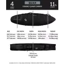 Housse de surf Creatures Shortboard Quad DT2.0 Black Silver