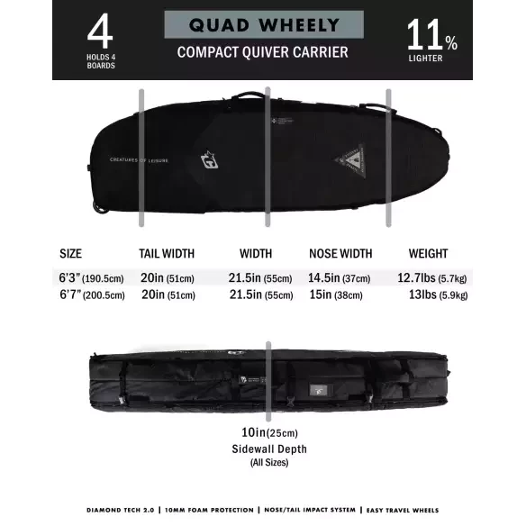 Capas de surf Creatures Shortboard Quad Wheely DT2.0