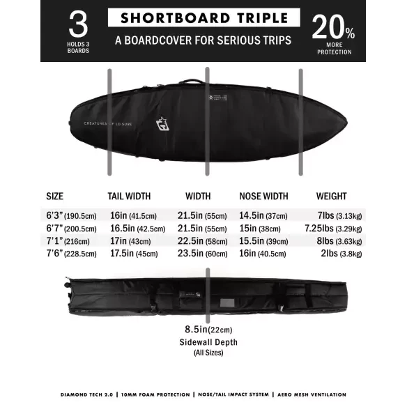 Boardbag Creatures Shortboard Triple DT2.0