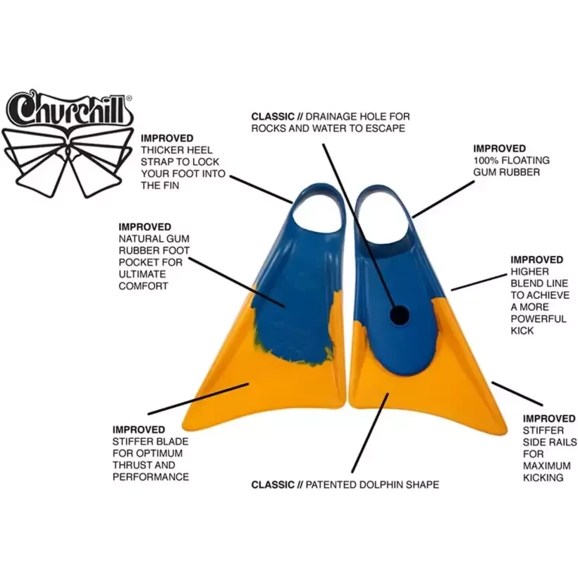 Palmes de bodyboard Churchill Makapuu Yellow/Blue