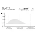 Tabla de surf Firewire Groove