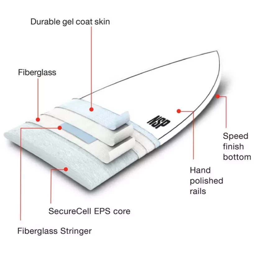 Planche de surf NSP Tinder Element Red