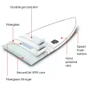 Surfboard NSP Tinder Element Red